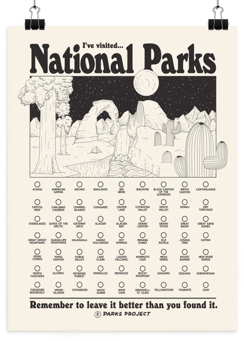 National Parks Checklist Poster